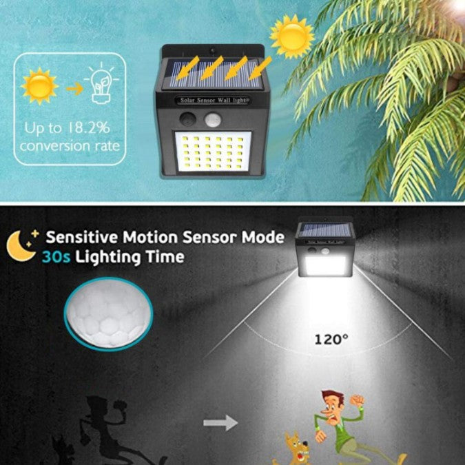 Eco Solar Motion Sensor Wall Light ☀️ | 3 Smart Modes | IP64 Waterproof 🌧️ | Bright Cool White for Gate & Garden 🏡