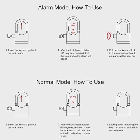 SafeForce: Weatherproof Siren Lock 🌧️📢